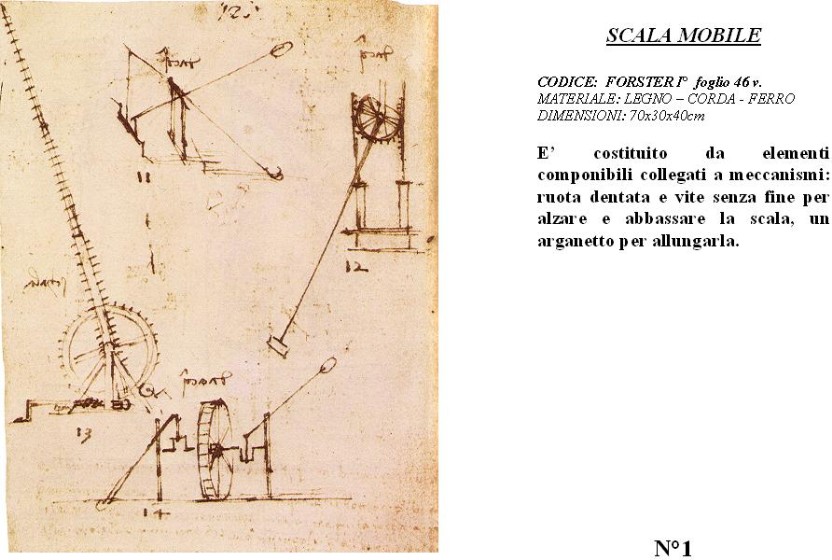 Quadro per esposizione